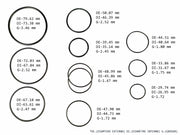 Power Steering Gear Seal Kit 