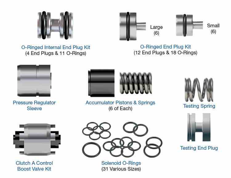 Sonnax Zip Kit 6R60 6R75 6R80 ZF6HP19 ZF6HP26 ZF6HP32