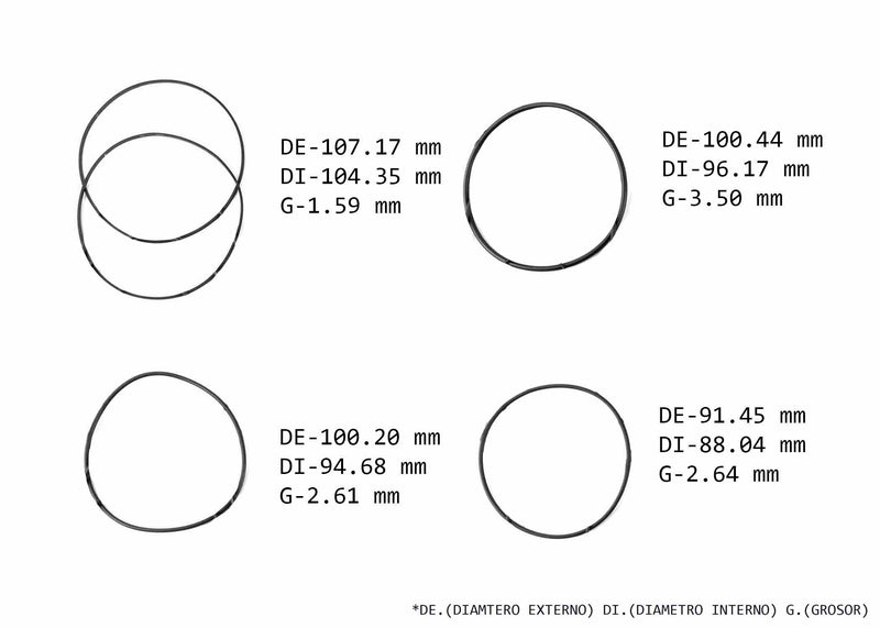 Complete Gear Seal Kit Transtec RH SHEPPARD M100 