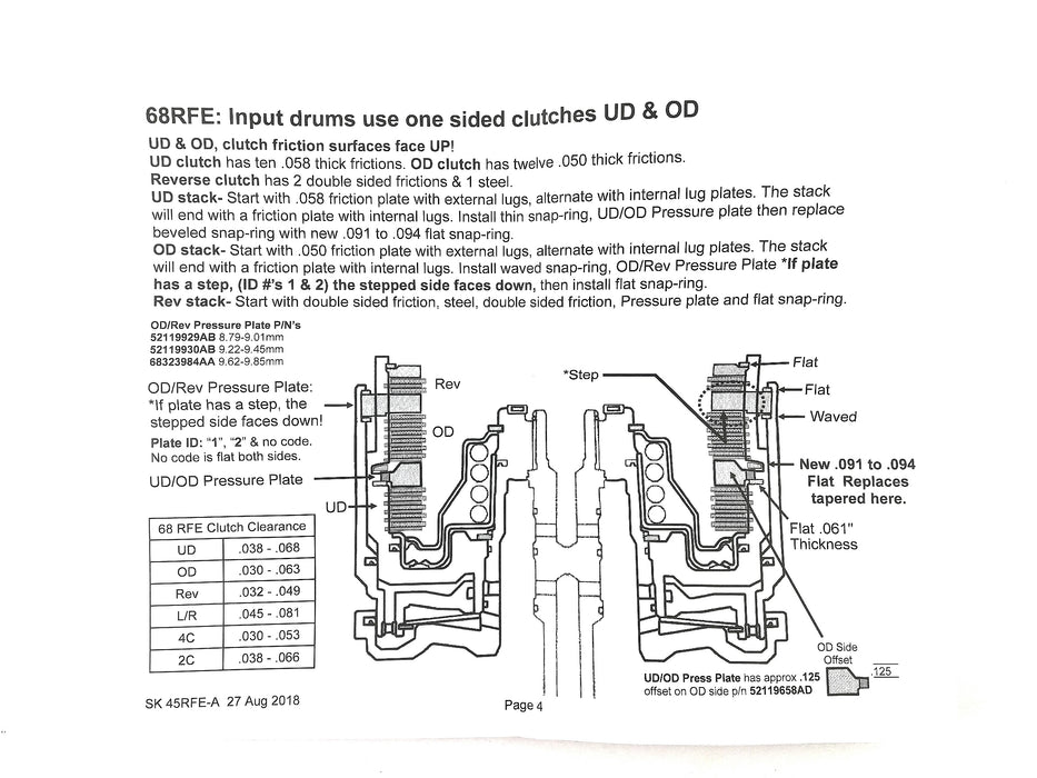 SHIFT KIT TRANSGO 45RFE 5-45RFE 68RFE - Suntransmissions