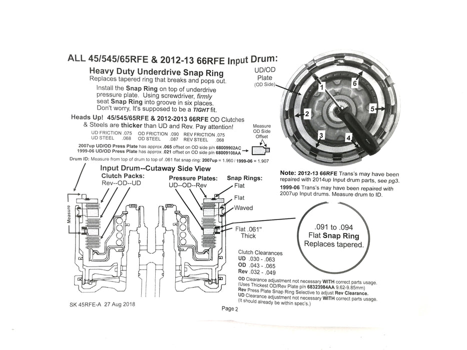 SHIFT KIT TRANSGO 45RFE 5-45RFE 68RFE - Suntransmissions